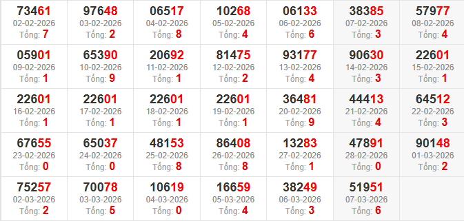 dac-biet-tong-mb-ngay-8-3