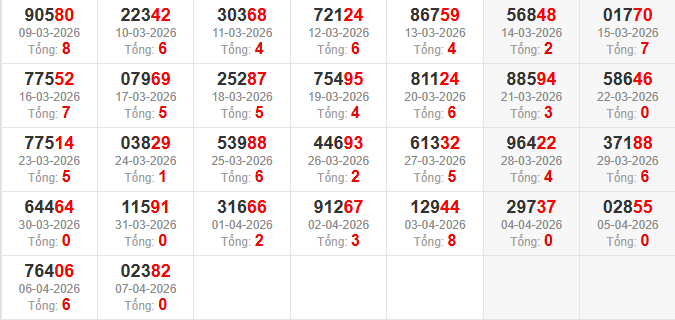 dac-biet-tong-mb-ngay-8-4