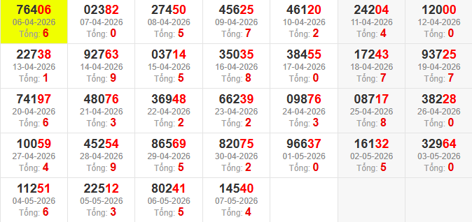 dac-biet-tong-mb-ngay-8-5
