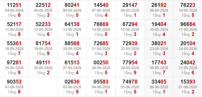 dac-biet-tong-mb-ngay-8-6 dac-biet-tong-mb-ngay-8-6
