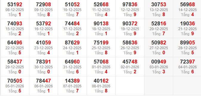 dac-biet-tong-mb-ngay-9-1