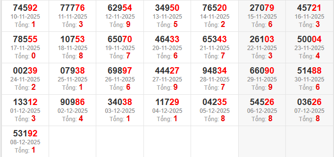 dac-biet-tong-mb-ngay-9-12
