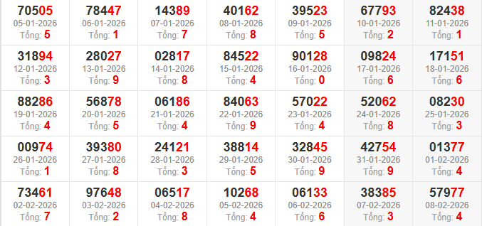 dac-biet-tong-mb-ngay-9-2