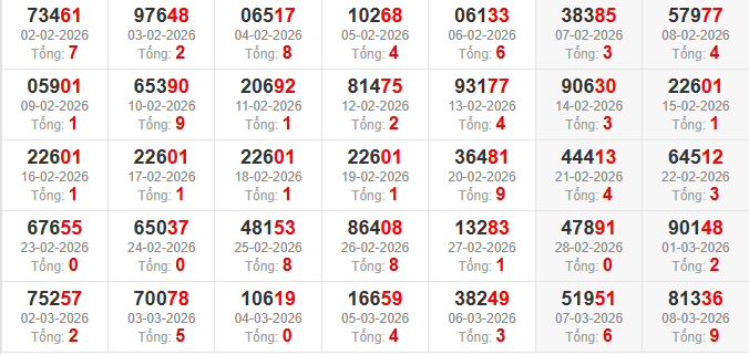 dac-biet-tong-mb-ngay-9-3 dac-biet-tong-mb-ngay-9-3