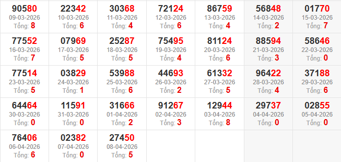dac-biet-tong-mb-ngay-9-4
