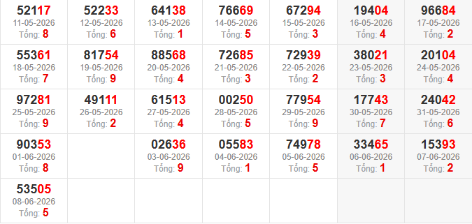 dac-biet-tong-mb-ngay-9-6