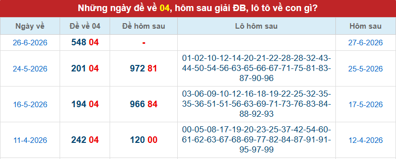 de-ve-04-mb-ngay-27-6