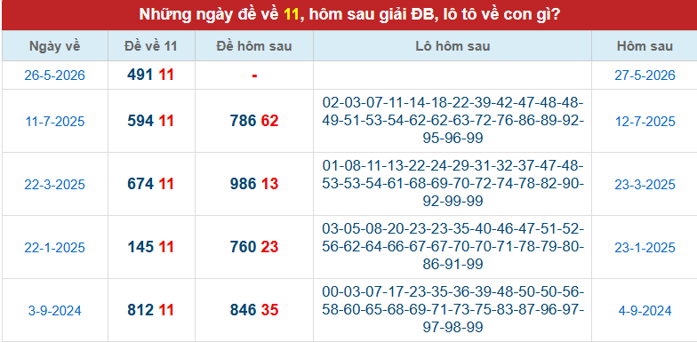 de-ve-11-mb-ngay-27-5 de-ve-11-mb-ngay-27-5