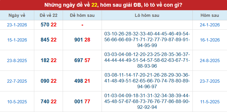 de-ve-22-ngay-24-1 de-ve-22-ngay-24-1