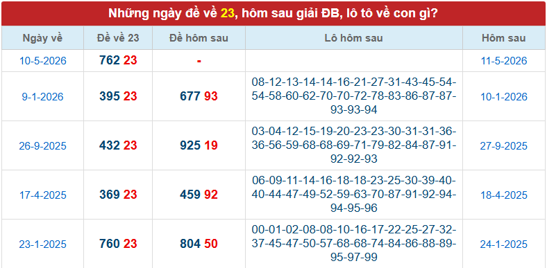 de-ve-23-mb-ngay-11-5