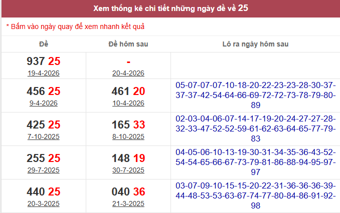 de-ve-25-mb-ngay-20-4