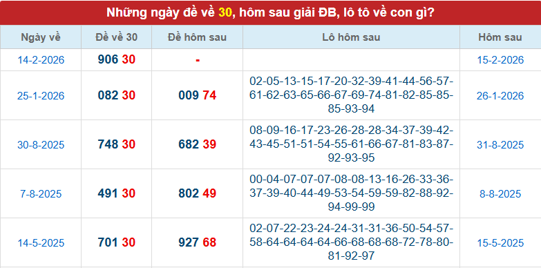 de-ve-30-ngay-15-2 de-ve-30-ngay-15-2