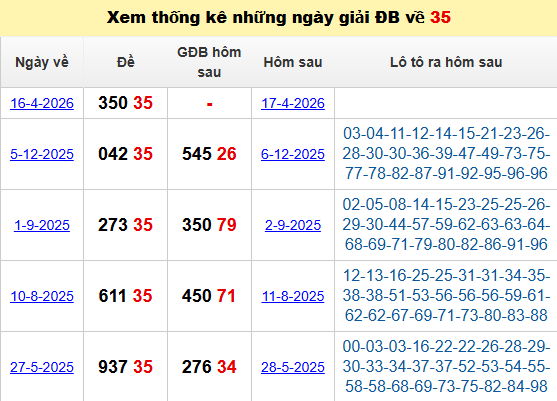 de-ve-35-mb-ngay-17-4 de-ve-35-mb-ngay-17-4