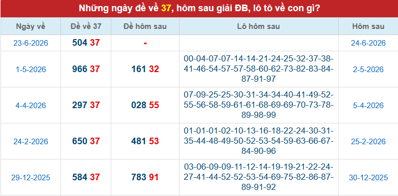 de-ve-37-mb-ngay-24-6 de-ve-37-mb-ngay-24-6