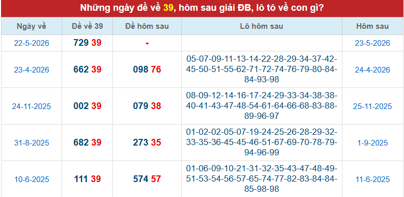 de-ve-39-mb-ngay-23-5