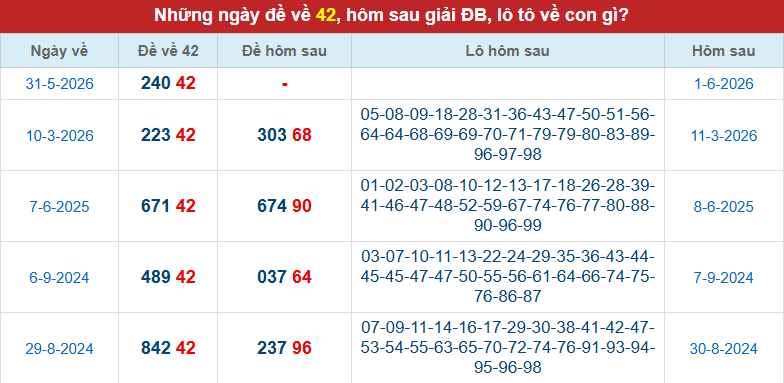 de-ve-42-mb-ngay-1-6 de-ve-42-mb-ngay-1-6