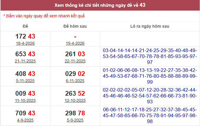 de-ve-43-mb-ngay-19-4