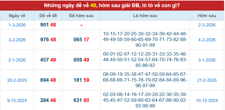 de-ve-48-ngay-2-3 de-ve-48-ngay-2-3