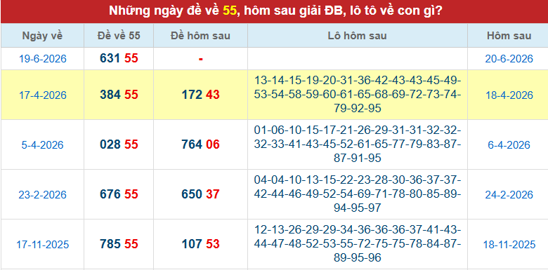 de-ve-55-mb-ngay-20-6 de-ve-55-mb-ngay-20-6