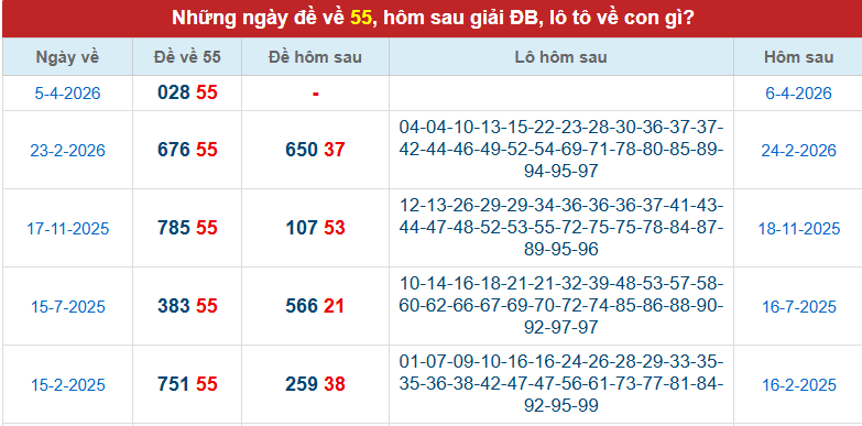 de-ve-55-ngay-6-4 de-ve-55-ngay-6-4