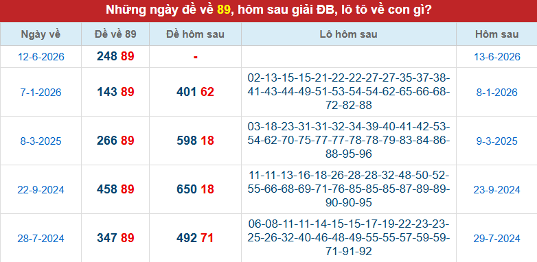 de-ve-89-mb-ngay-13-6