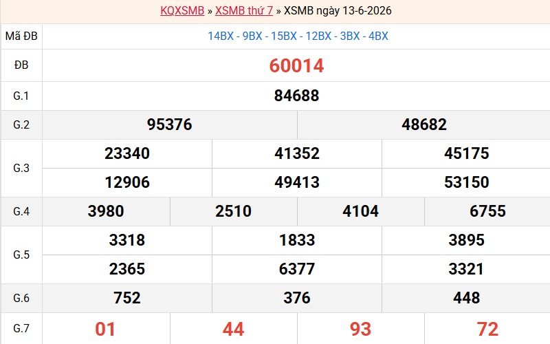 ket-qua-mb-ngay-13-6 ket-qua-mb-ngay-13-6