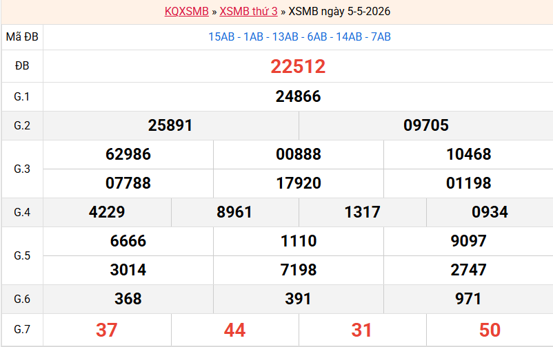 ket-qua-mb-ngay-5-5