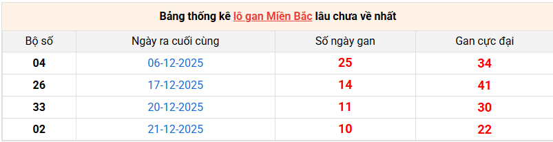 lo-gan-mb-ngay-01-01