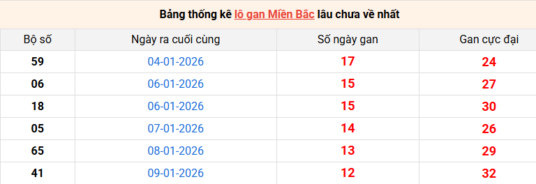 lo-gan-mb-ngay-22-1