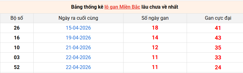 lo-gan-mb-ngay-4-5