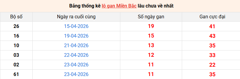 lo-gan-mb-ngay-5-5
