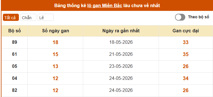 lo-gan-mb-ngay-6-6