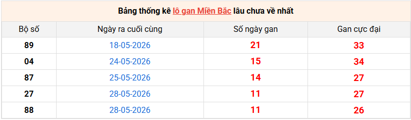 lo-gan-mb-ngay-9-6