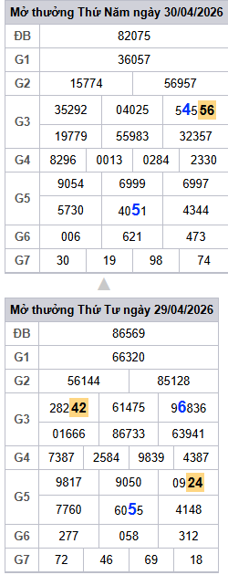 lo-roi-3-ngay-mb-ngay-1-5