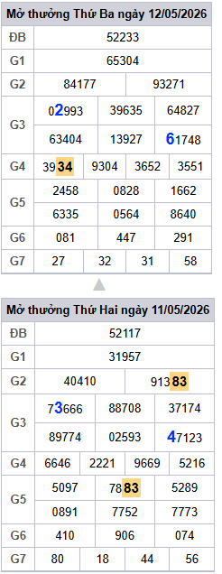 lo-roi-3-ngay-mb-ngay-13-5