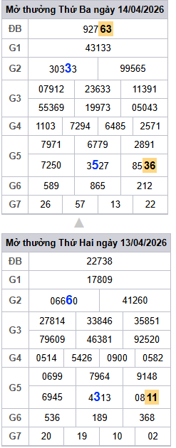 lo-roi-3-ngay-mb-ngay-15-4 lo-roi-3-ngay-mb-ngay-15-4