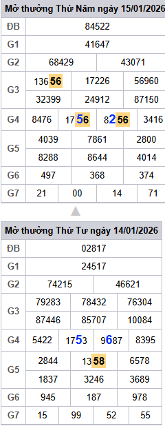 lo-roi-3-ngay-mb-ngay-16-1 lo-roi-3-ngay-mb-ngay-16-1