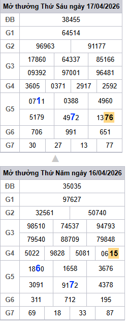 lo-roi-3-ngay-mb-ngay-18-4