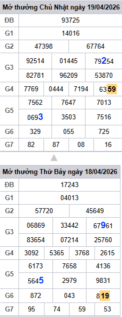 lo-roi-3-ngay-mb-ngay-20-4