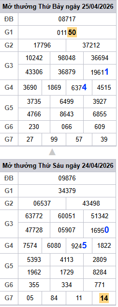 lo-roi-3-ngay-mb-ngay-26-4