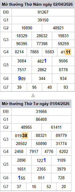 lo-roi-3-ngay-mb-ngay-3-4
