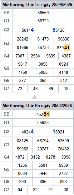 lo-roi-3-ngay-mb-ngay-30-4