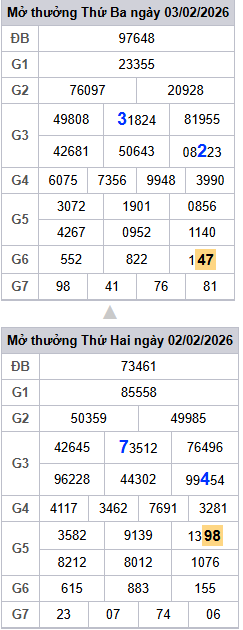 lo-roi-3-ngay-mb-ngay-4-2