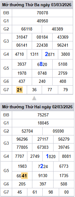 lo-roi-3-ngay-mb-ngay-4-3 lo-roi-3-ngay-mb-ngay-4-3