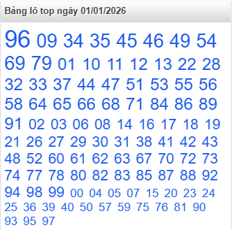 lo-top-mb-ngay-01-01