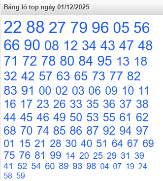 lo-top-mb-ngay-01-12