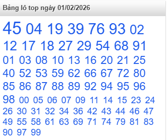 lo-top-mb-ngay-01-2 lo-top-mb-ngay-01-2