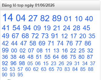 /lo-top-mb-ngay-1-6 /lo-top-mb-ngay-1-6