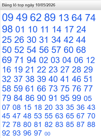 lo-top-mb-ngay-10-5