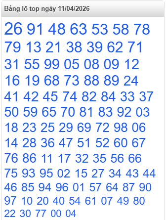 lo-top-mb-ngay-11-4